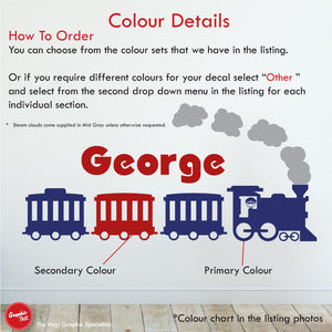 
            
                Load image into Gallery viewer, Personalised Steam Train Wall Decal
            
        